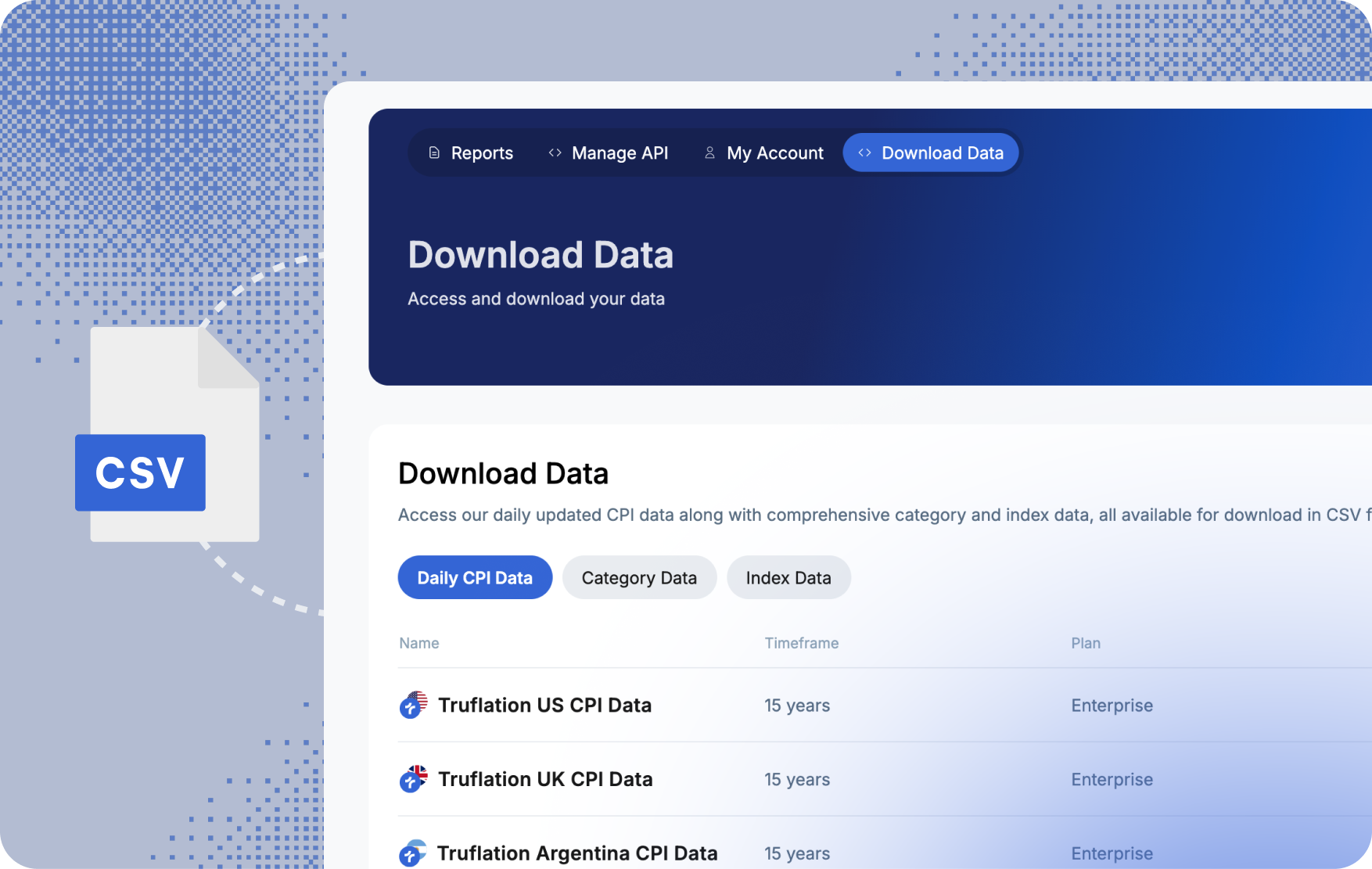 API docs / data format view